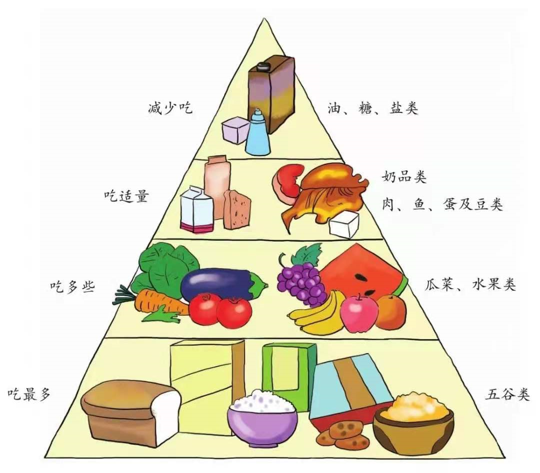 多囊卵巢综合症能做试管吗_多囊卵巢综合症 试管_试管养囊是什么意思